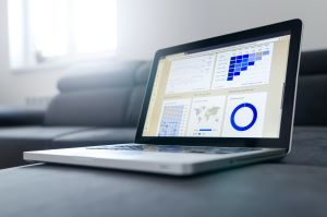 Charts calculating ROI